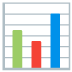 bar_chart